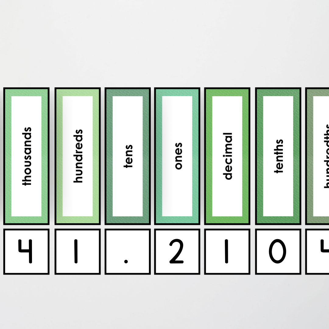 Place Value Card Display - Leafy Greens Classroom Decor - Teacher Resources & Classroom Decor
