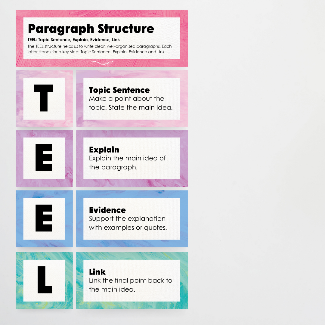 Paragraph Structure: PEEL, TEEL, OREO - Sea Life Classroom Decor - Teacher Resources & Classroom Decor