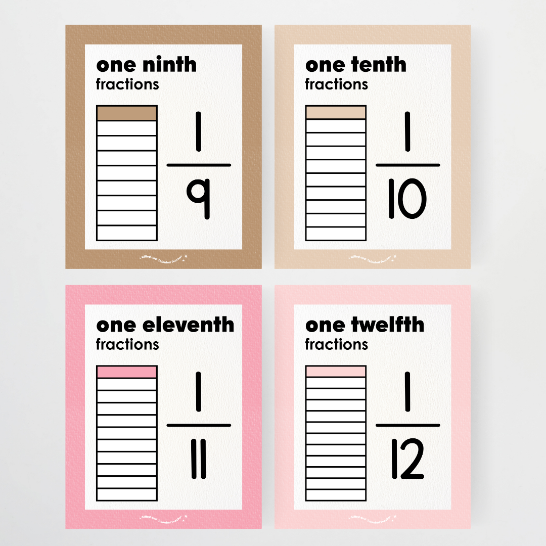 Fractions Posters Wall Display Resource - Farmers Market Classroom Decor