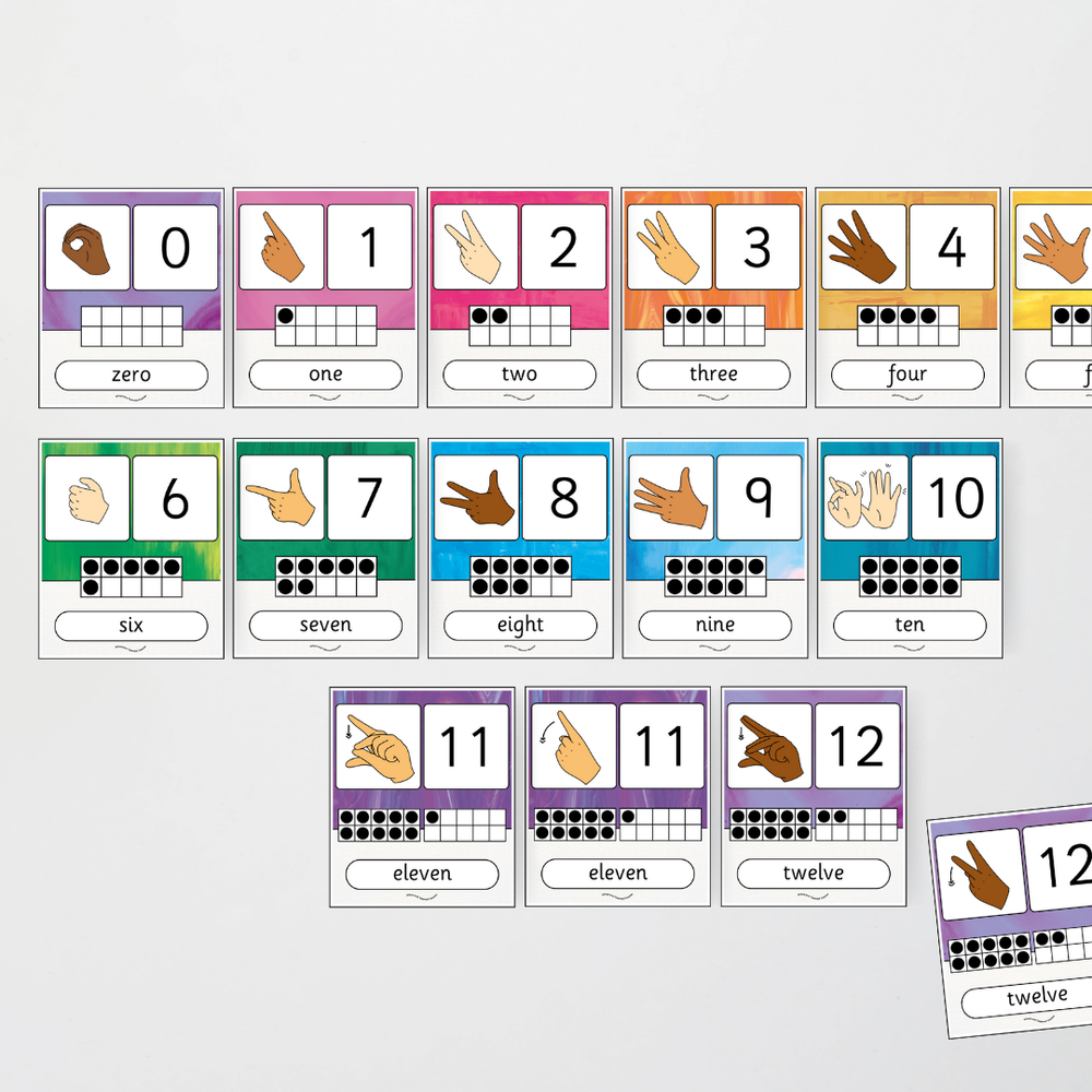 Mathematics Posters Bundle - Australian Fauna and Flora Classroom Decor