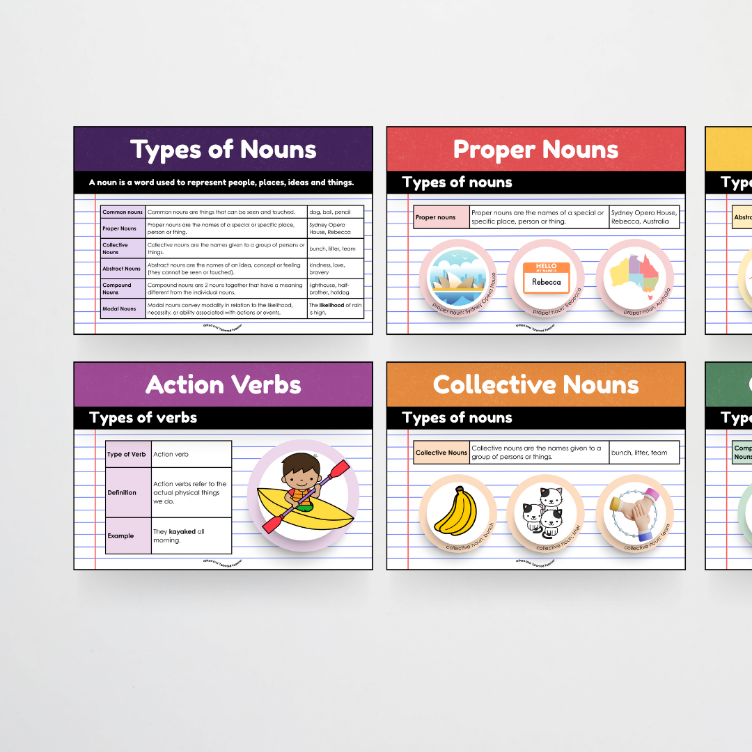 Mega Bundle: Parts of Speech Posters and Classroom Display - Watch this Space Classroom Decor - Teacher Resources & Classroom Decor