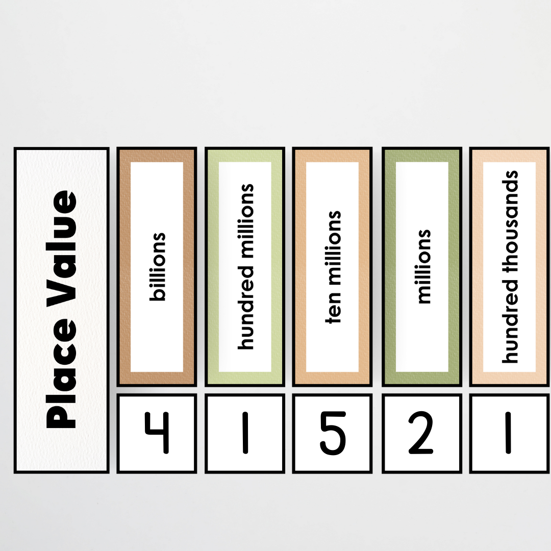 Place Value Card Display - Woodland Classroom Decor