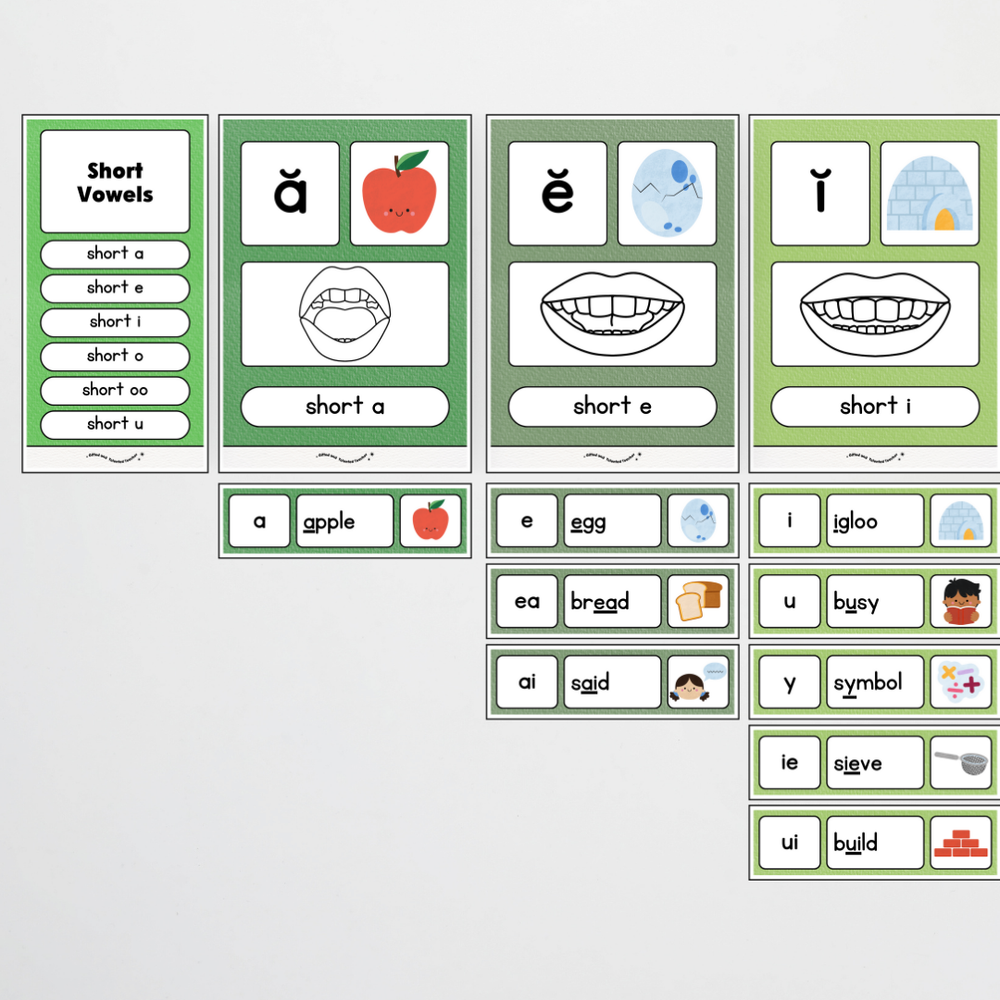 English and Literacy Posters Bundle - Leafy Greens Classroom Decor