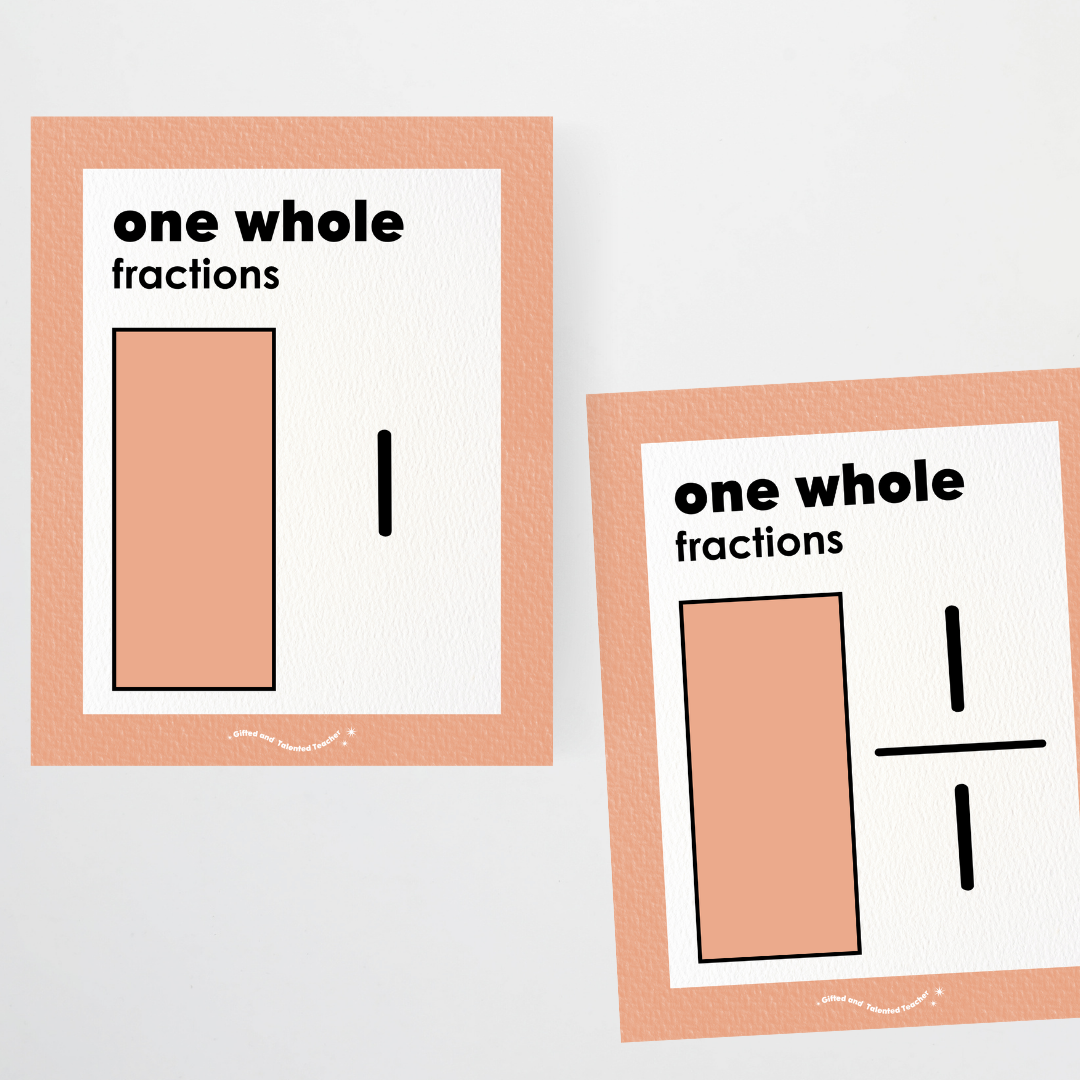 Fractions Posters Wall Display Resource - Farmers Market Classroom Decor