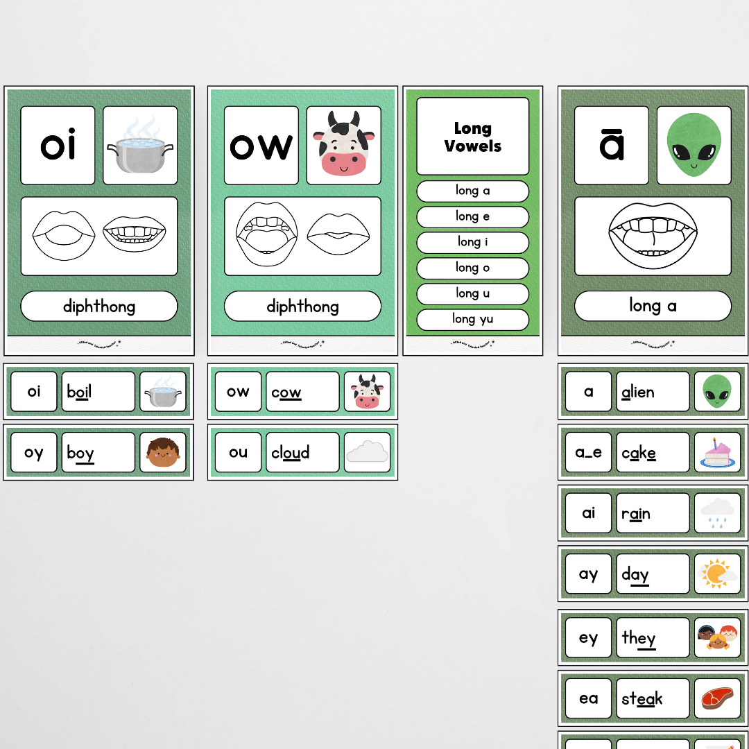 Sound Wall with Mouth Articulation - Leafy Greens Classroom Decor
