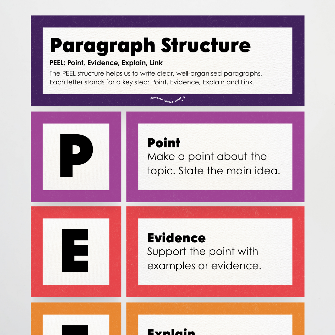 Paragraph Structure: PEEL, TEEL, OREO - Watch this Space Classroom Decor - Teacher Resources & Classroom Decor
