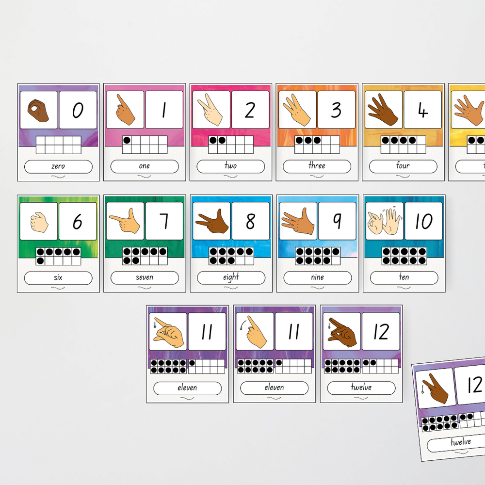 Mathematics Posters Bundle - Australian Fauna and Flora Classroom Decor