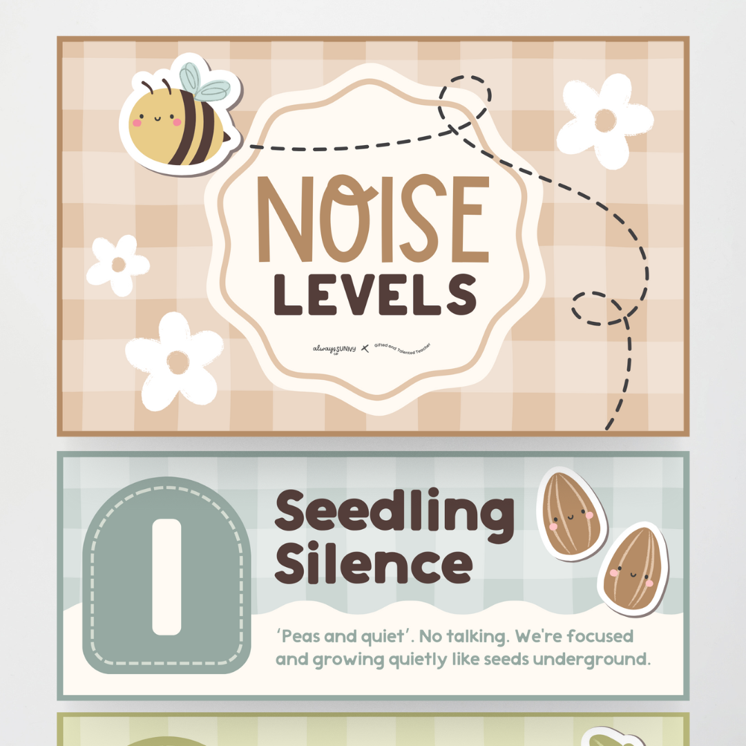 Noise Levels - Farmers Market Classroom Decor - Teacher Resources & Classroom Decor