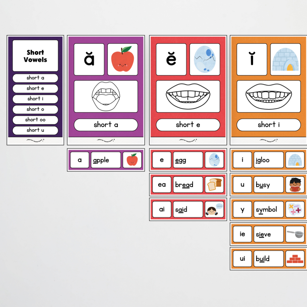 English and Literacy Posters Bundle - Watch This Space Classroom Decor