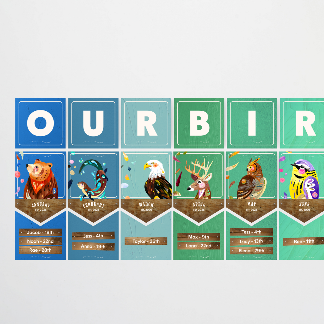 Birthday Display - North America Classroom Decor
