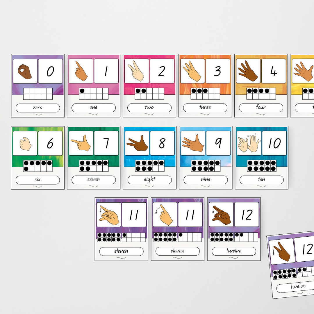 Pete Cromer: Auslan Ten Frames Number Posters - Australian Fauna and Flora Classroom Decor