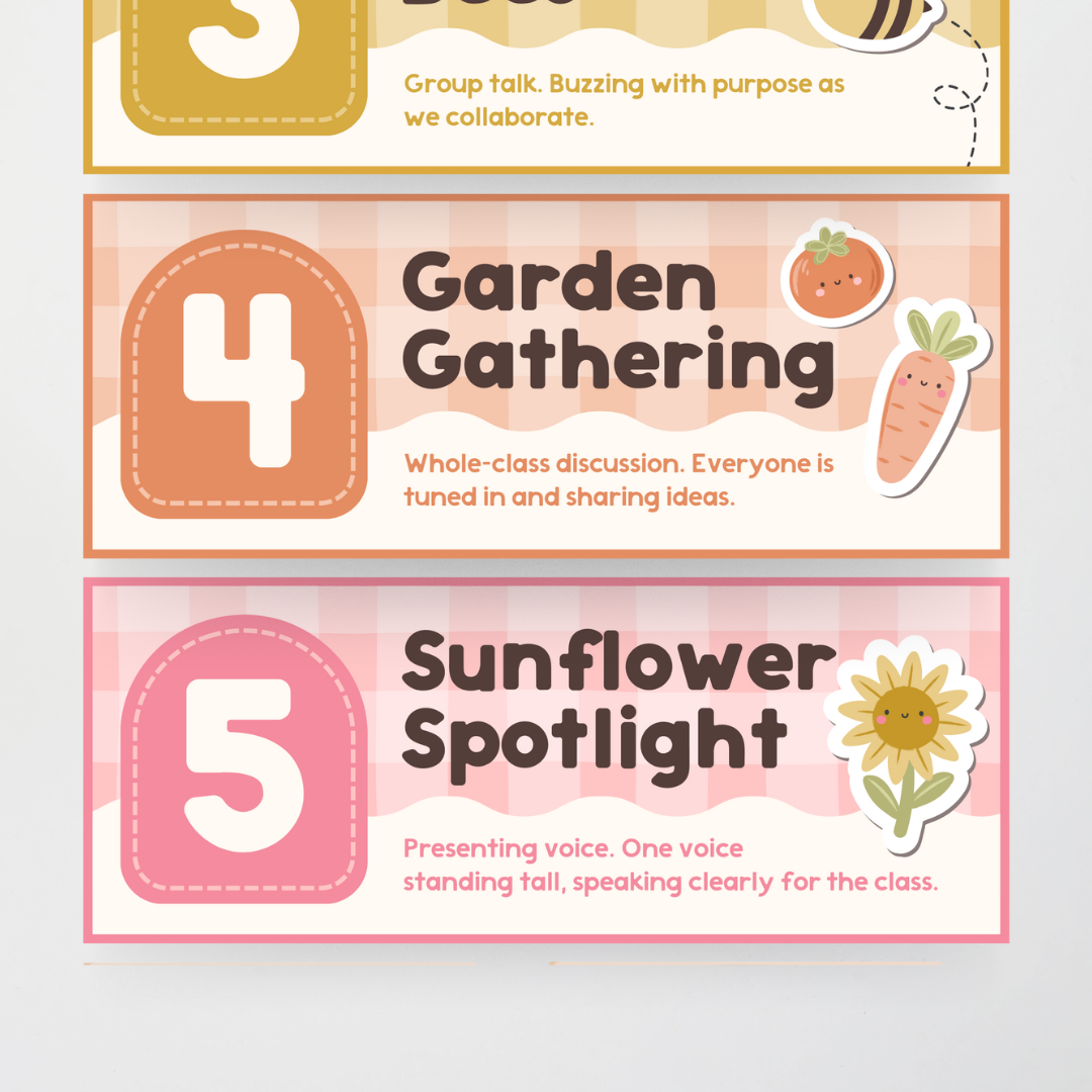 Noise Levels - Farmers Market Classroom Decor - Teacher Resources & Classroom Decor
