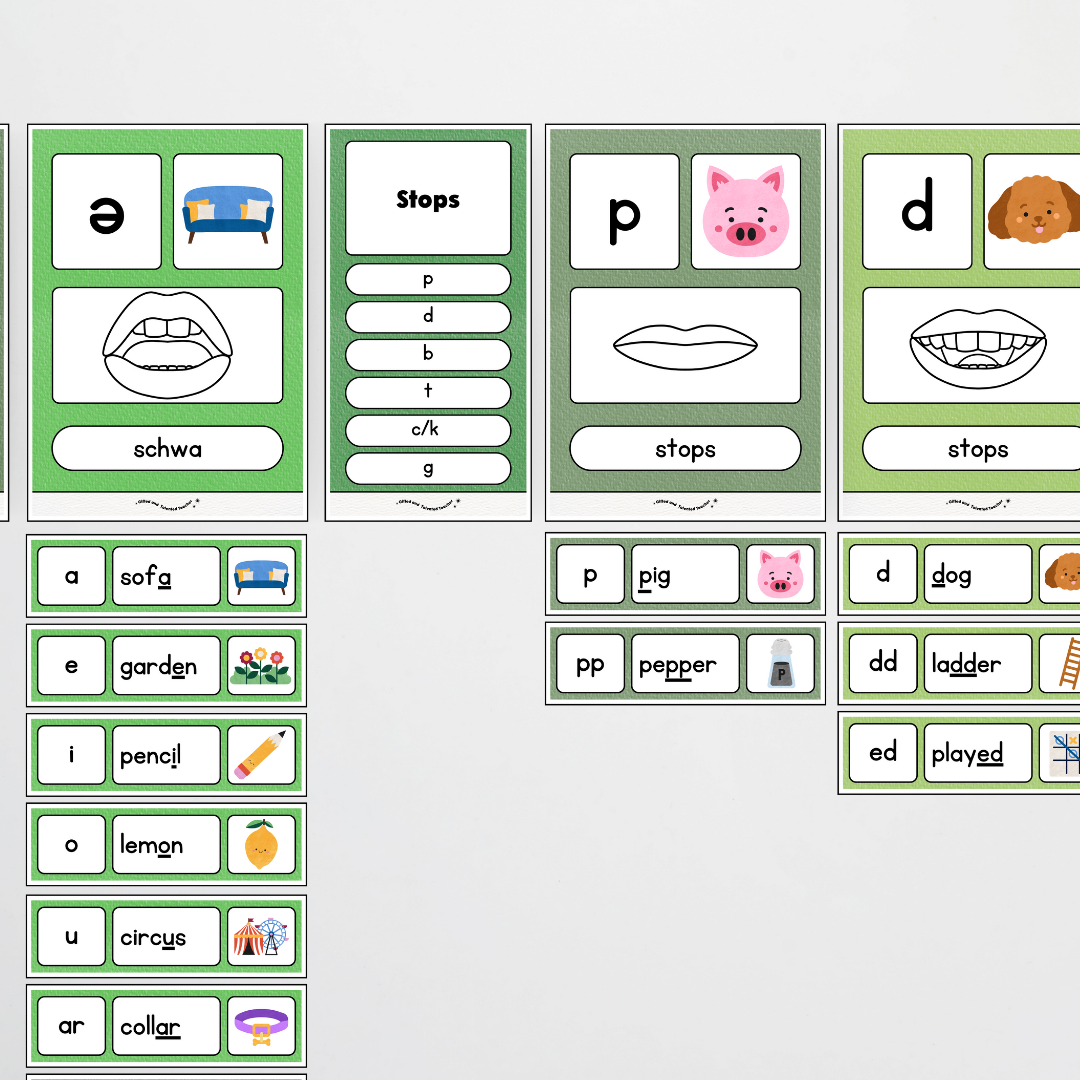 Sound Wall with Mouth Articulation - Leafy Greens Classroom Decor