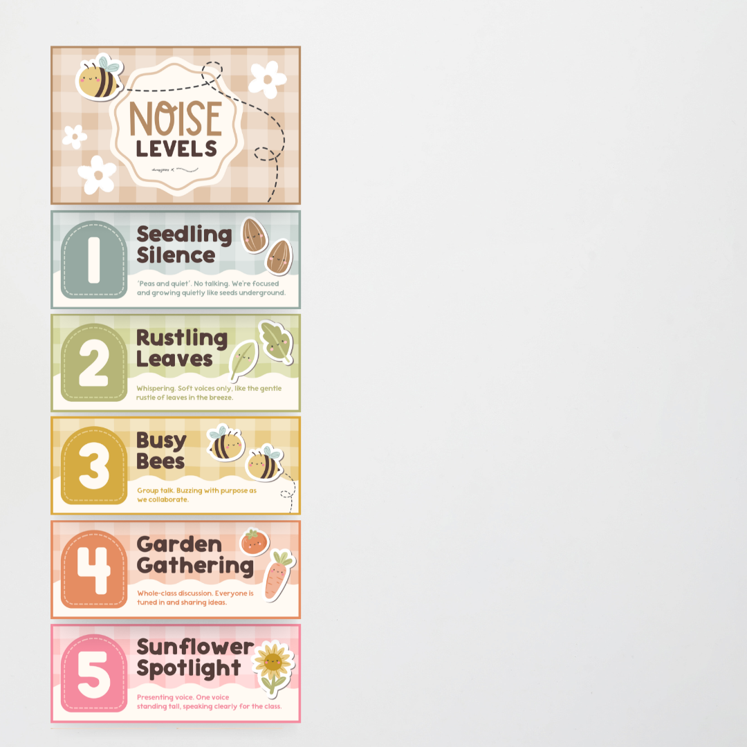 Noise Levels - Farmers Market Classroom Decor - Teacher Resources & Classroom Decor