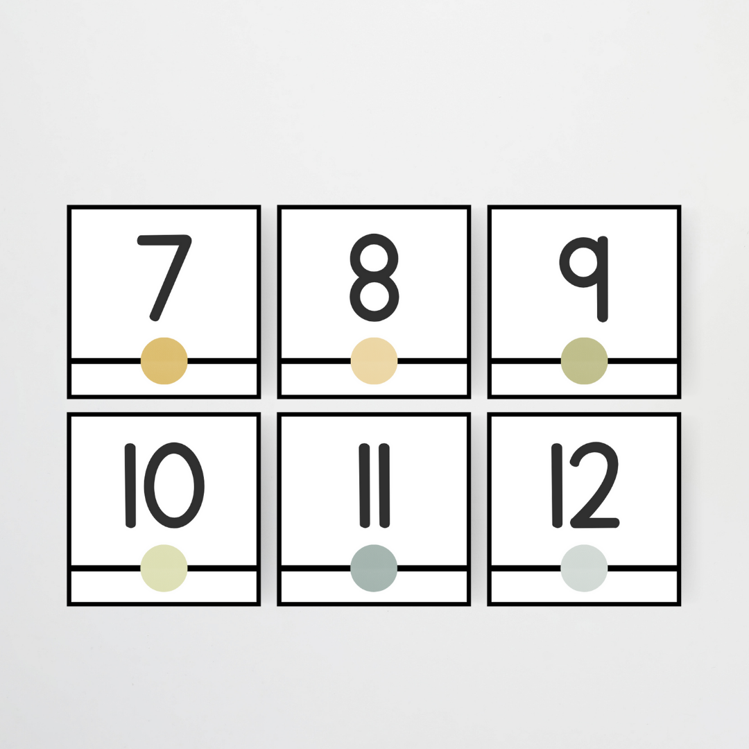 Number Line - Farmers Market Classroom Decor