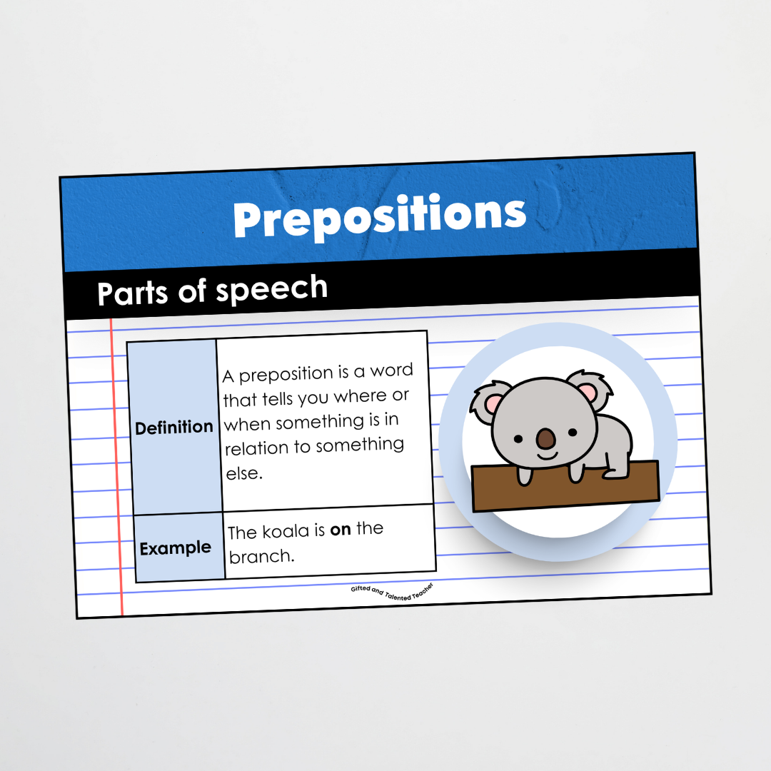 Mega Bundle: Parts of Speech Posters and Classroom Display - North America Classroom Decor - Teacher Resources & Classroom Decor
