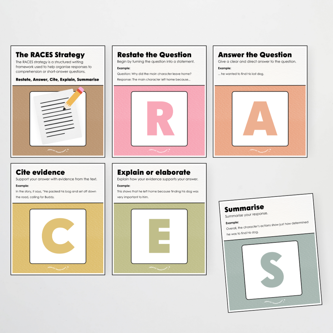 RACES Writing Strategy Poster Set - Farmers Market Classroom Decor - Teacher Resources & Classroom Decor