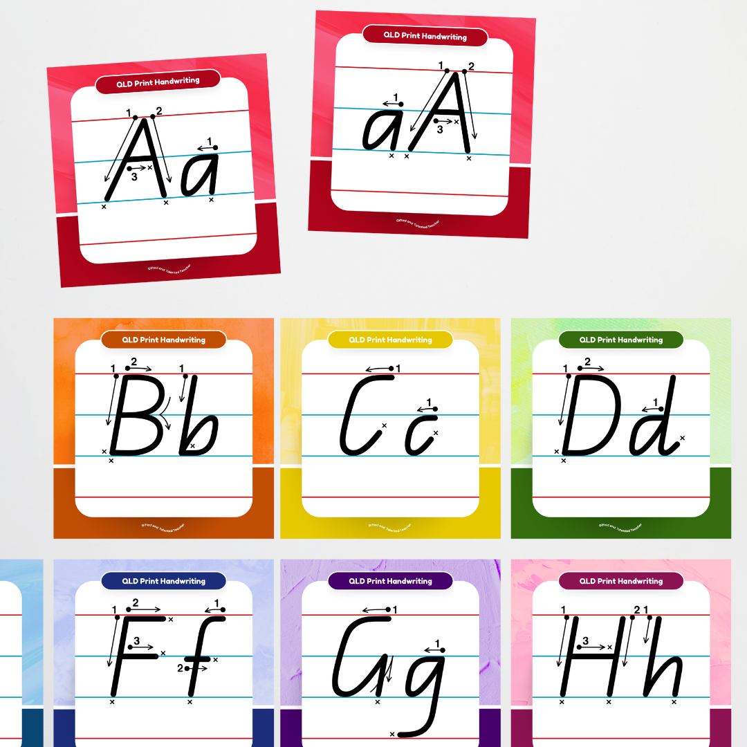 Queensland Beginner Font: Lined Handwriting Posters (with directional arrows) - Rainbow - Teacher Resources & Classroom Decor