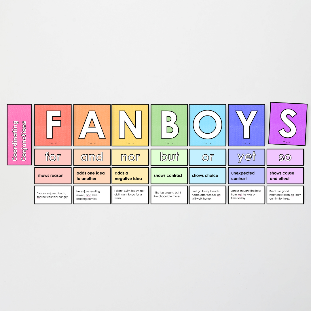 Coordinating Conjunctions: FANBOYS - Sentence Structure: Rainbow Classroom Decor - Teacher Resources & Classroom Decor