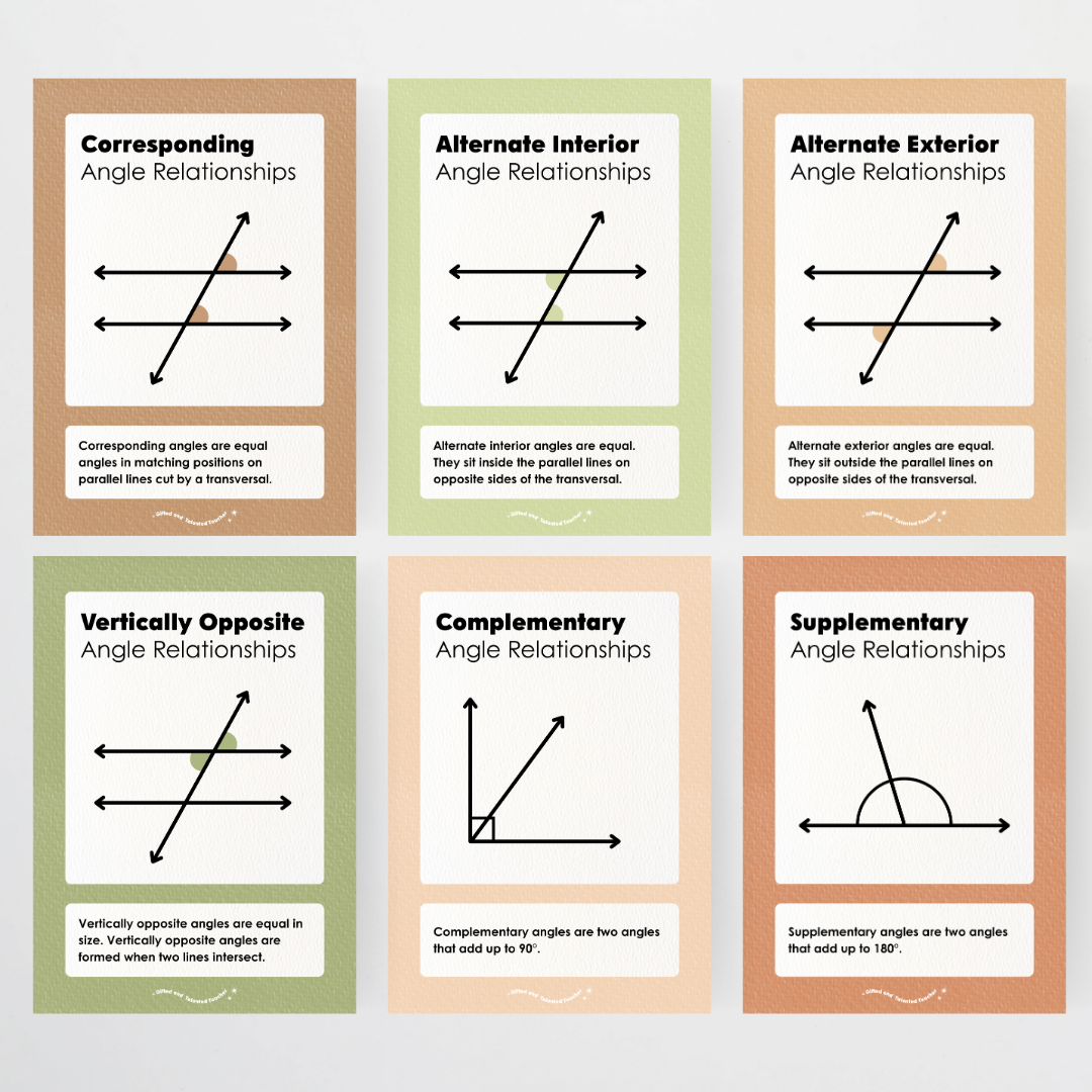 Angle Relationships Posters - Woodland Classroom Decor