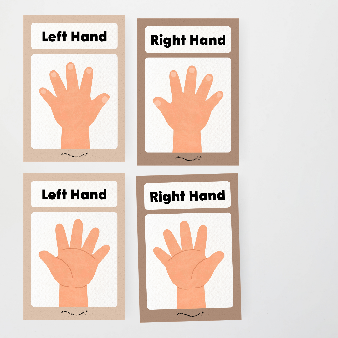 Left Hand and Right Hand Position Classroom Display - Little Circus Classroom Decor - Teacher Resources & Classroom Decor