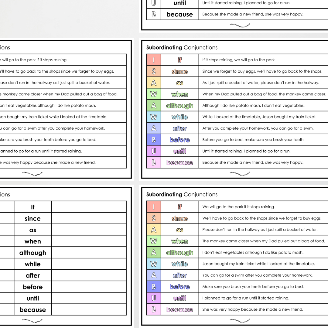 Subordinating (I SAW A WABUB) and Coordinating (FANBOYS) Conjunctions - Bundle: Rainbow Classroom Decor - Teacher Resources & Classroom Decor