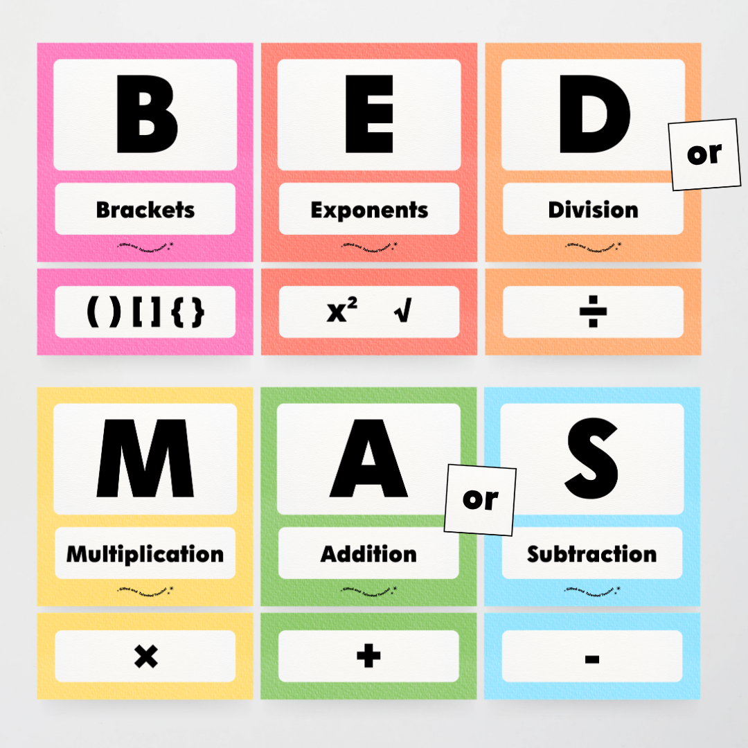 BEDMAS Order of Operations - Rainbow Classroom Decor - Teacher Resources & Classroom Decor