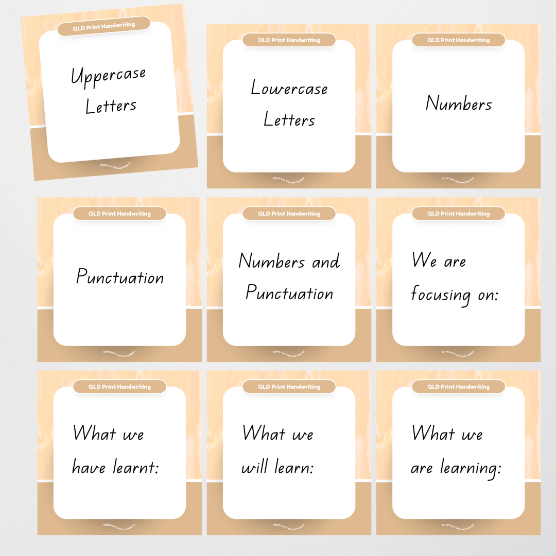 Queensland Beginner Font: Sky, Grass, Soil Handwriting Posters - Neutral - Teacher Resources & Classroom Decor