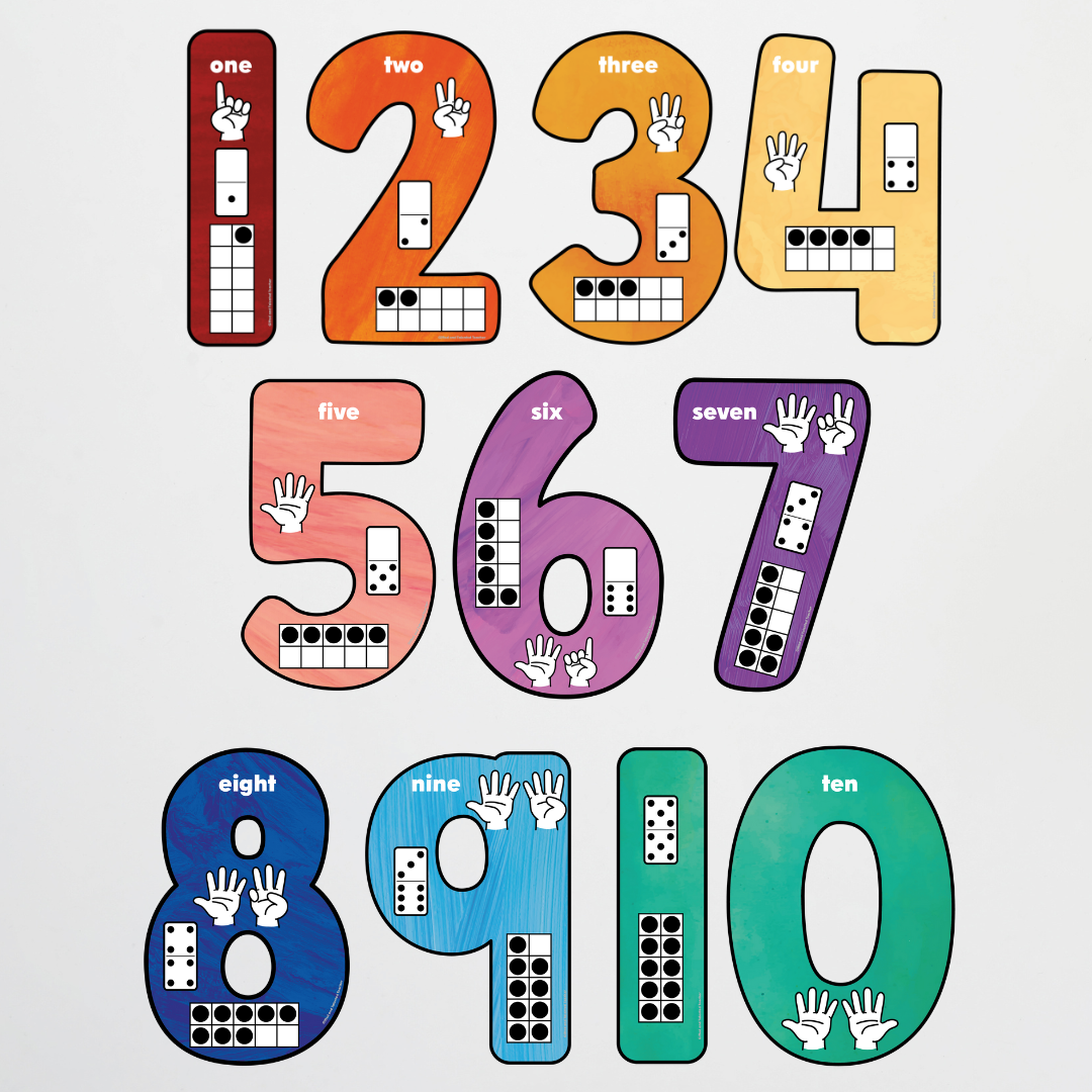 Pete Cromer: Place Value Number Set Counting Posters - Insect Life Classroom Decor