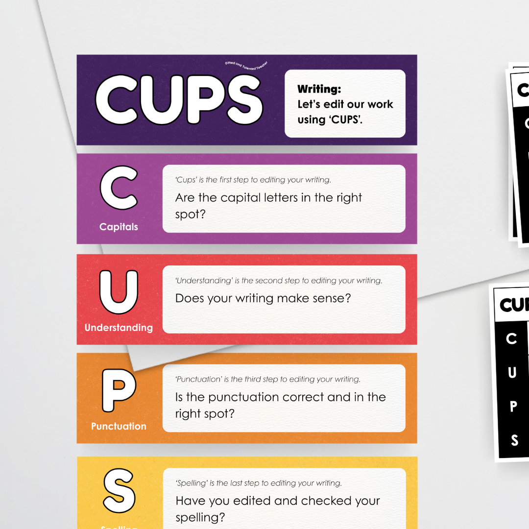 Philip Bunting: CUPS Editing Strategy - Watch this Space Classroom Decor - Teacher Resources & Classroom Decor