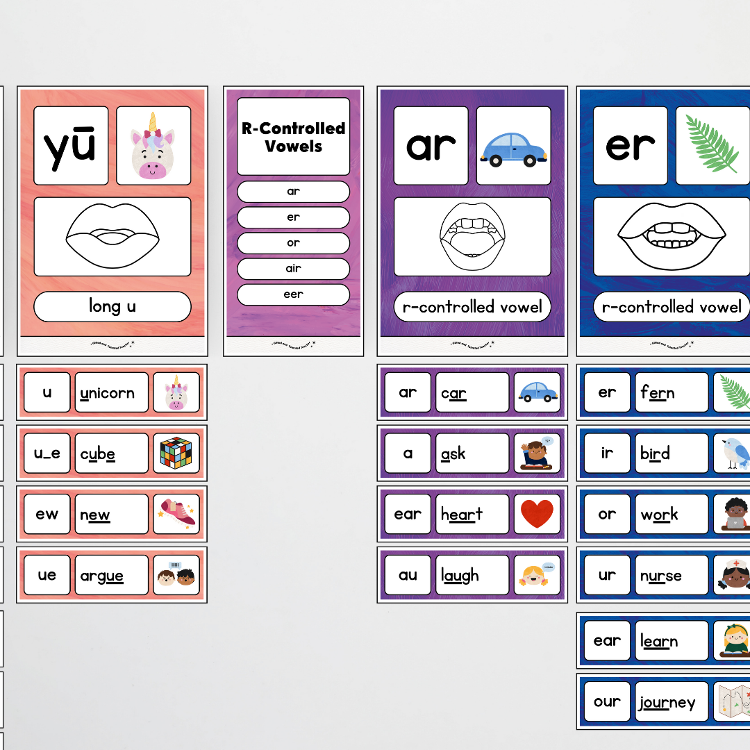 Sound Wall with Mouth Articulation - Insect Life Classroom Decor