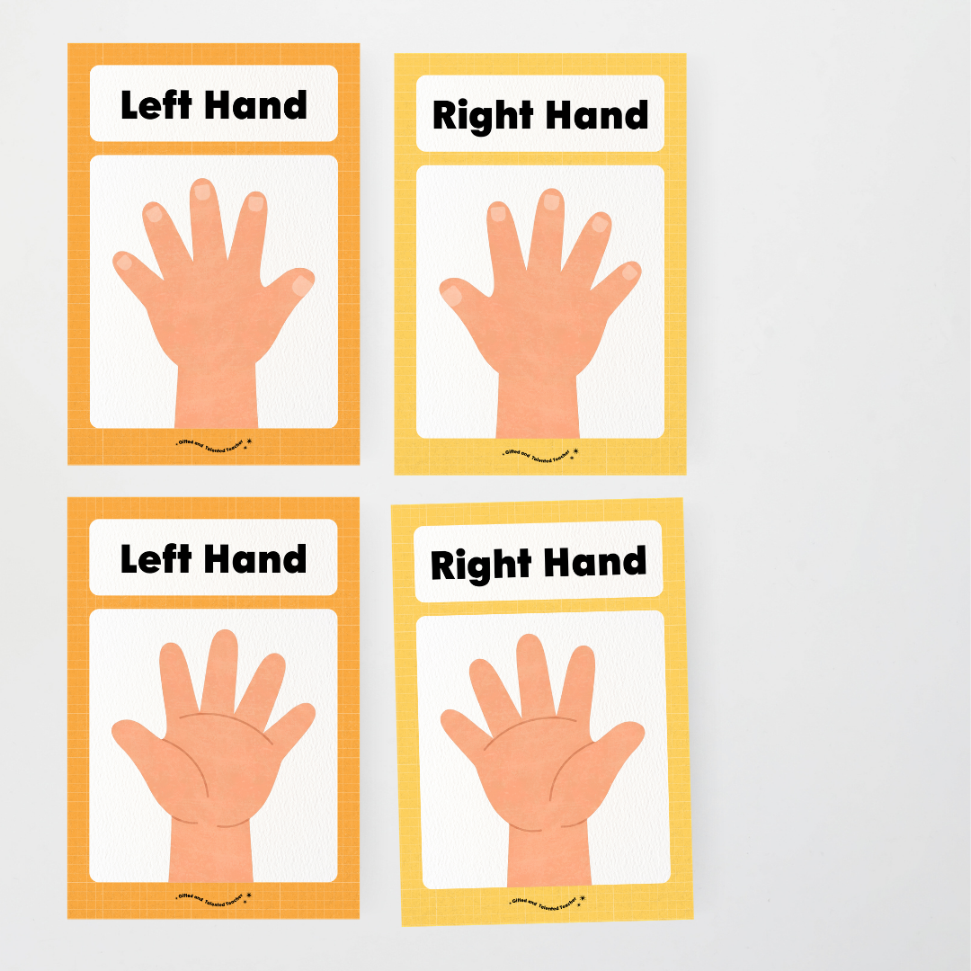 Left Hand and Right Hand Position Classroom Display - Back To School Classroom Decor