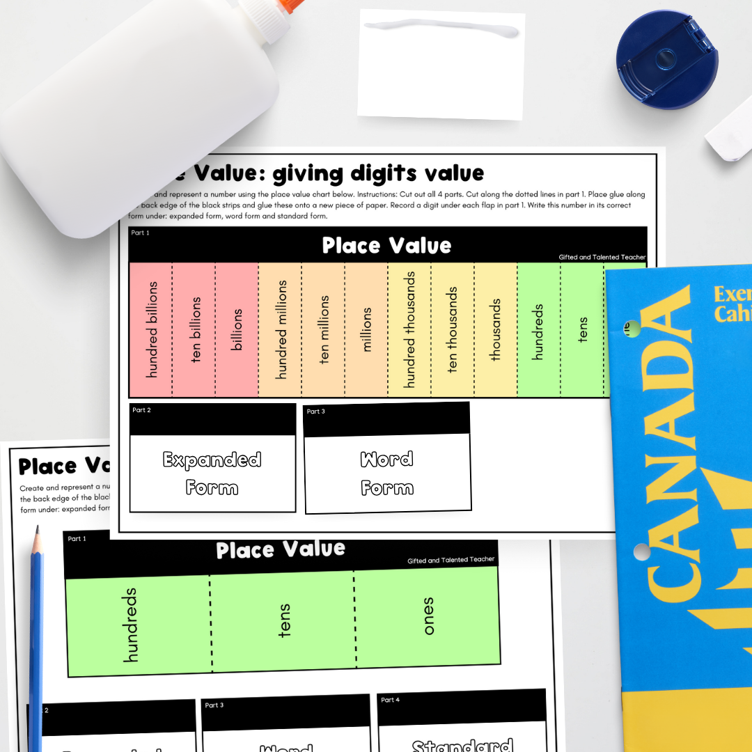 Place Value | Giving Digits Value Activity - Teacher Resources & Classroom Decor