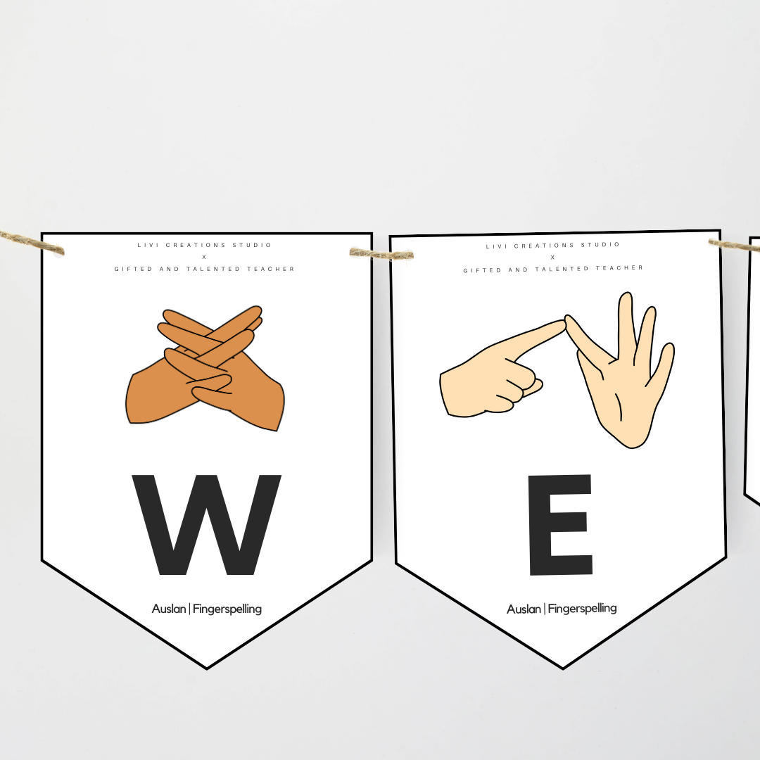 Livi Creations Studio: Auslan Alphabet Bunting - Auslan Classroom Decor - Teacher Resources & Classroom Decor