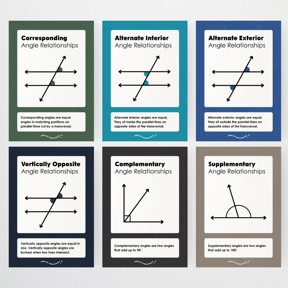 Mathematics Posters Bundle - Watch This Space Classroom Decor