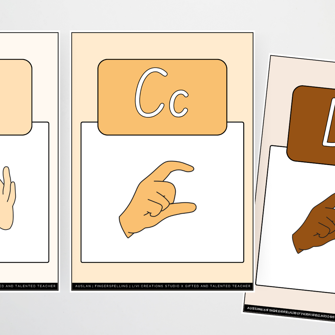 Livi Creations Studio: Auslan Alphabet Posters (Lower Grades) - Auslan Classroom Decor - Teacher Resources & Classroom Decor