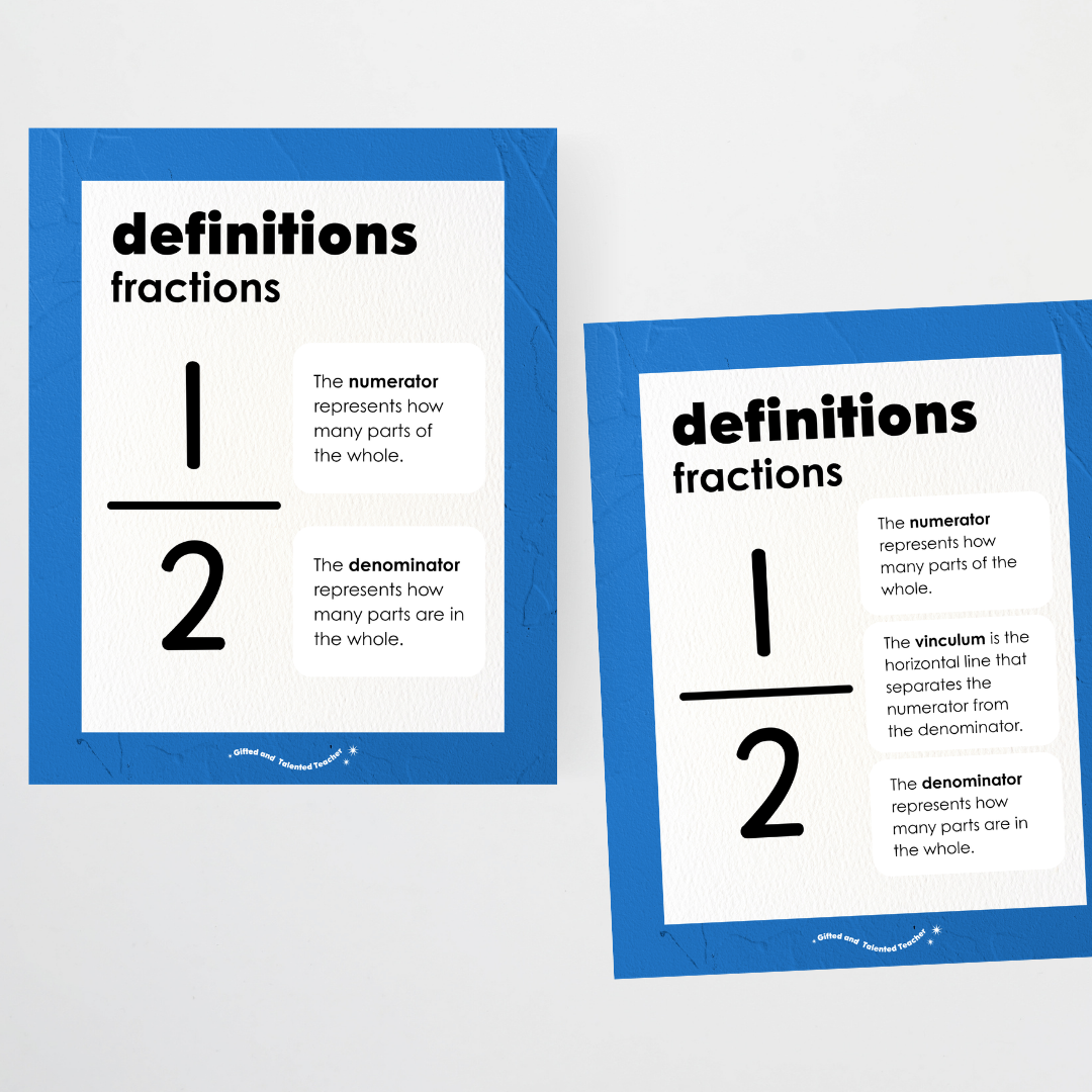 Fractions Posters Wall Display Resource - North America Classroom Decor - Teacher Resources & Classroom Decor