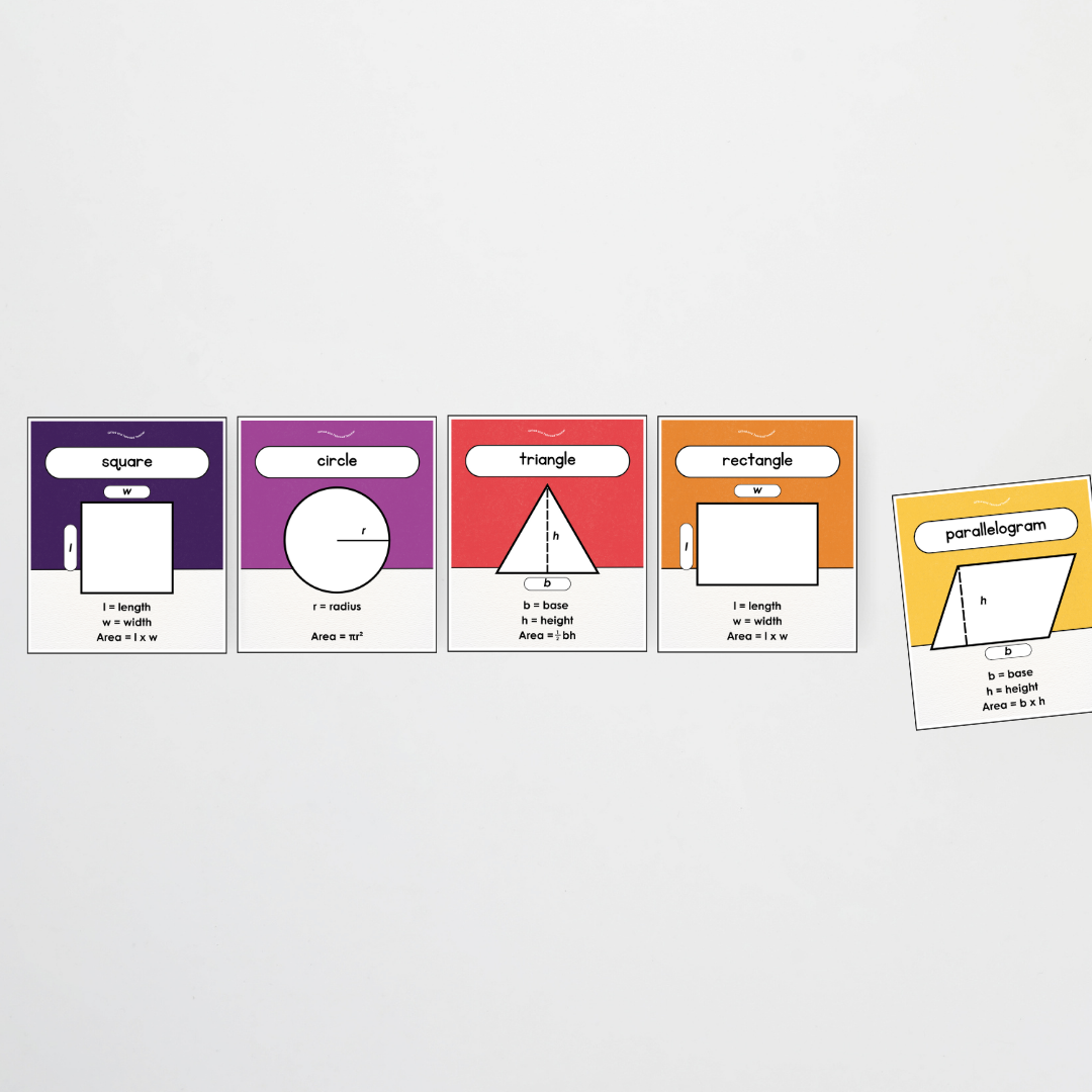 Area of 2D Shapes Poster Set and Wall Display - Watch this Space Classroom Decor