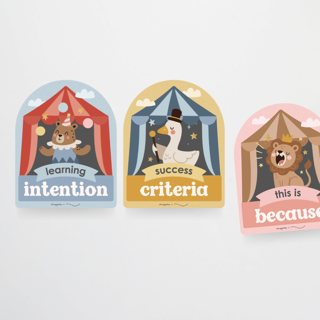 Visible Learning Classroom Resource - Little Circus Classroom Decor