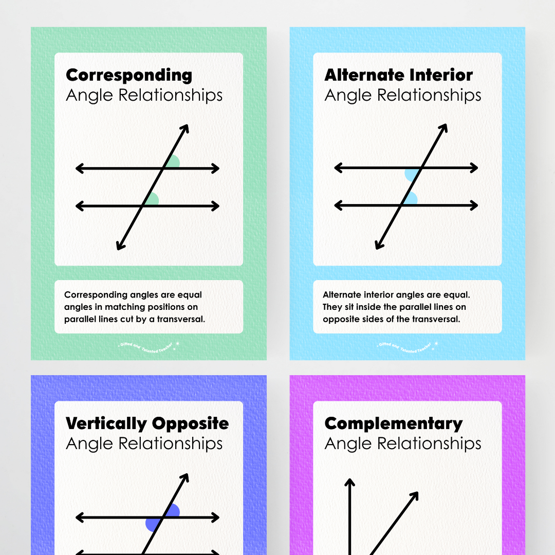 Angle Relationships Posters - Rainbow Classroom Decor