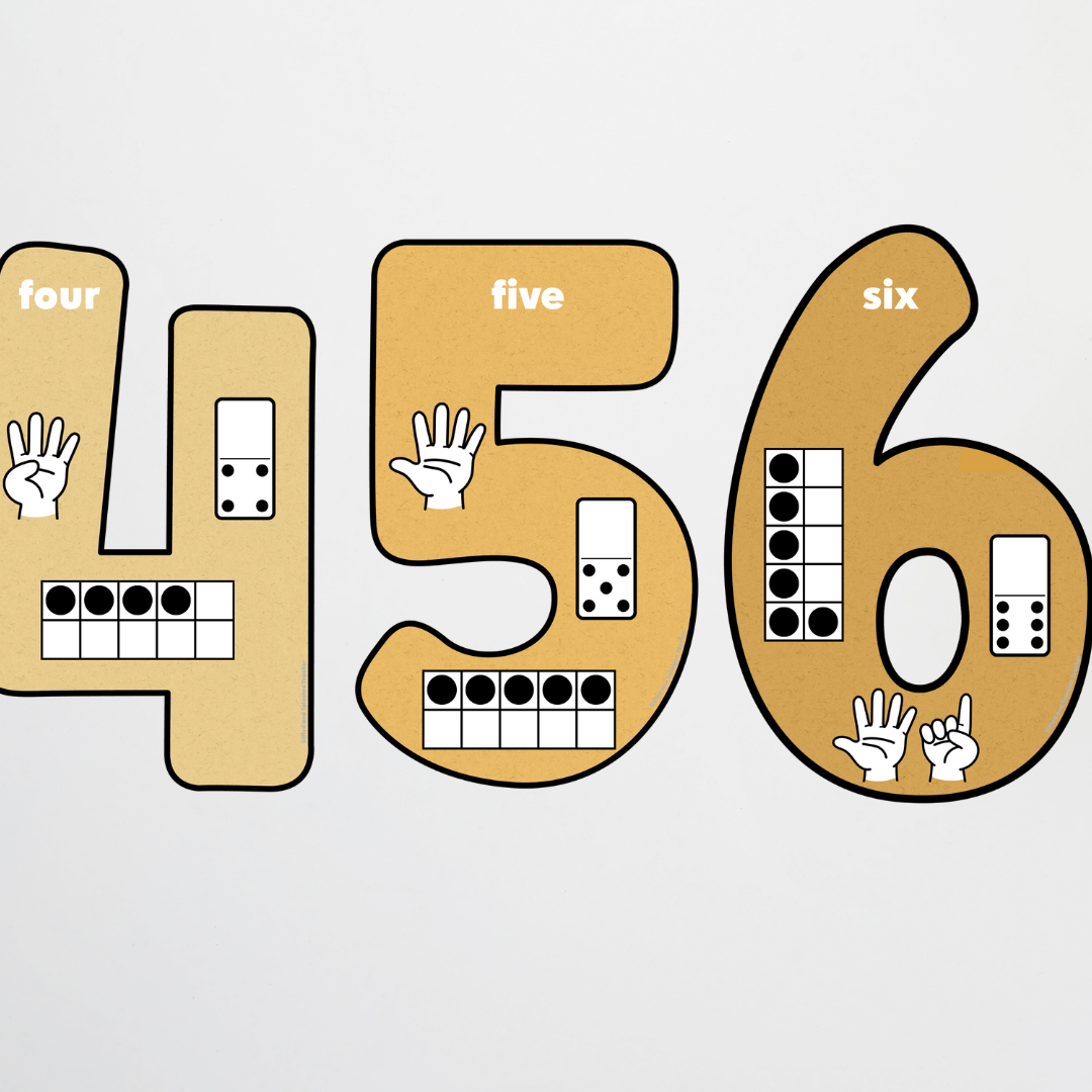 Place Value Number Set - Little Circus Classroom Decor