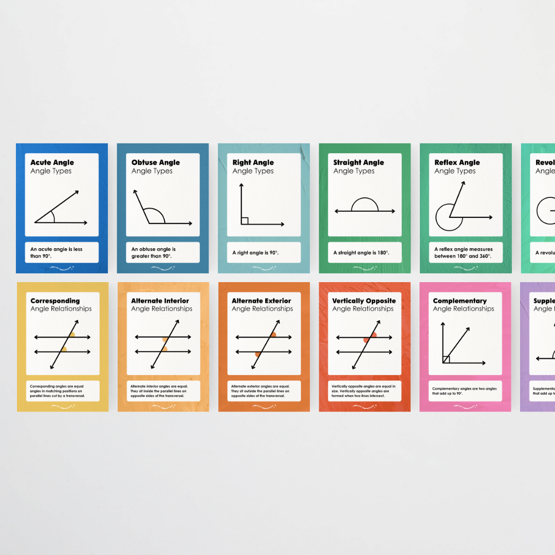 Angle Types and Angle Relationships Posters Bundle - North America Classroom Decor - Teacher Resources & Classroom Decor