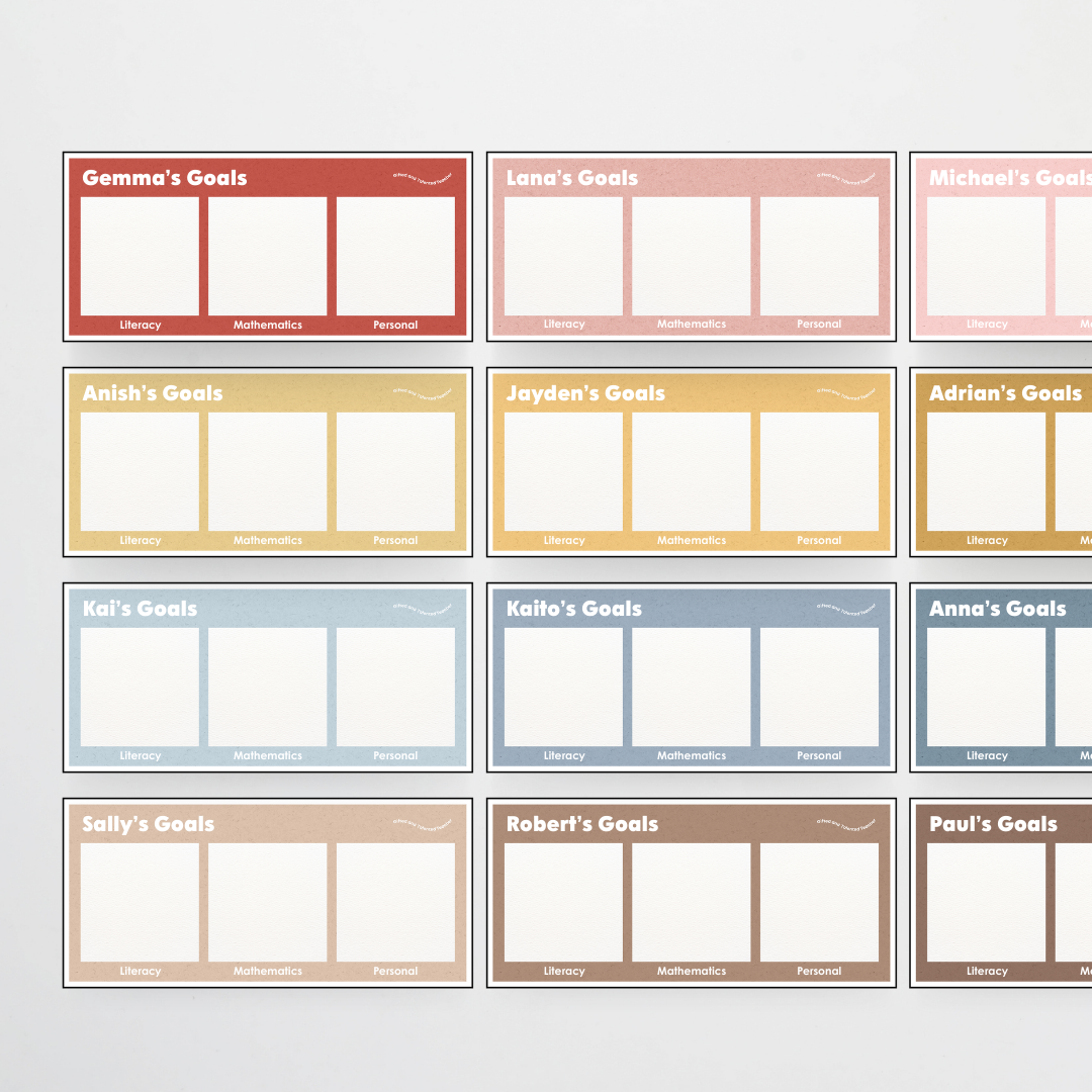 Goal Setting Template: 3 Goals - Little Circus Classroom Decor