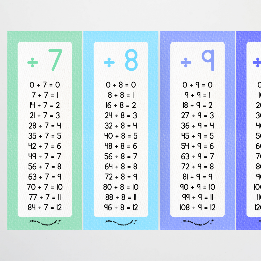 Division Strips - Rainbow Classroom Decor - Teacher Resources & Classroom Decor