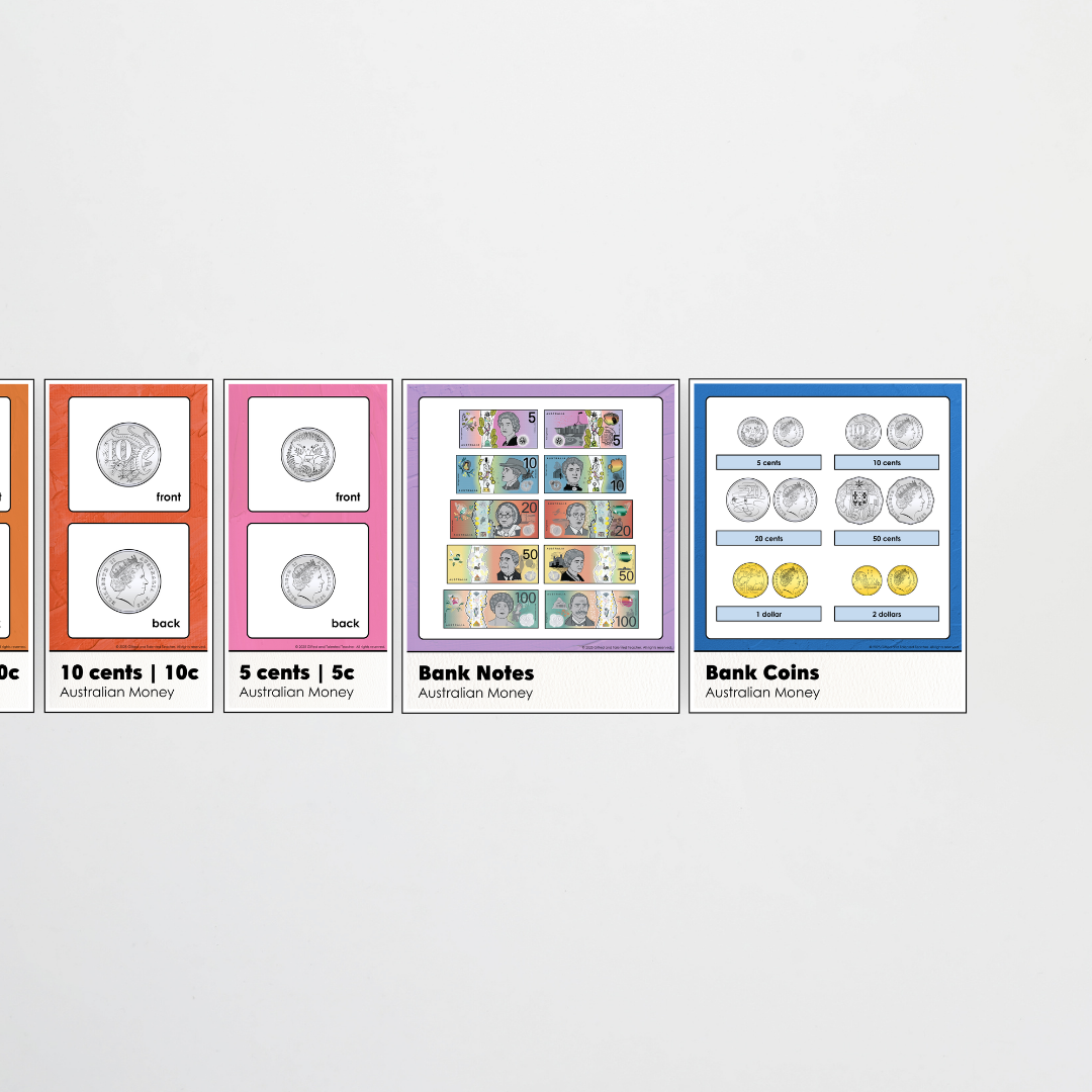 Australian Money Posters - North America Classroom Decor - Teacher Resources & Classroom Decor