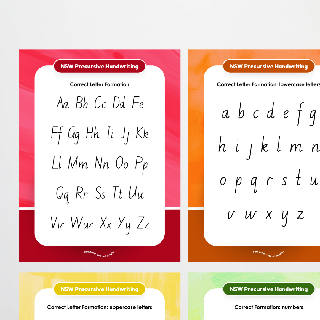 New South Wales Precursive Handwriting Posters - Rainbow - Teacher Resources & Classroom Decor