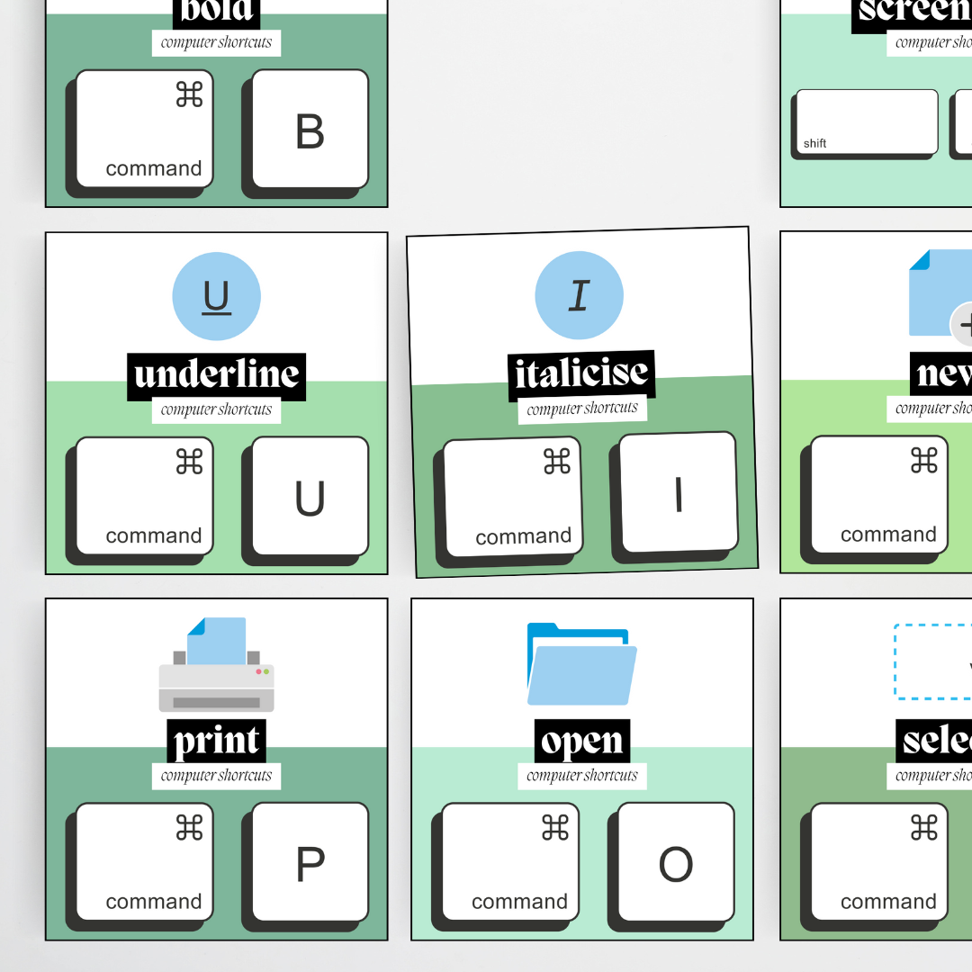 Computer Shortcuts (PC and Mac users) - Leafy Greens Classroom Decor - Teacher Resources & Classroom Decor