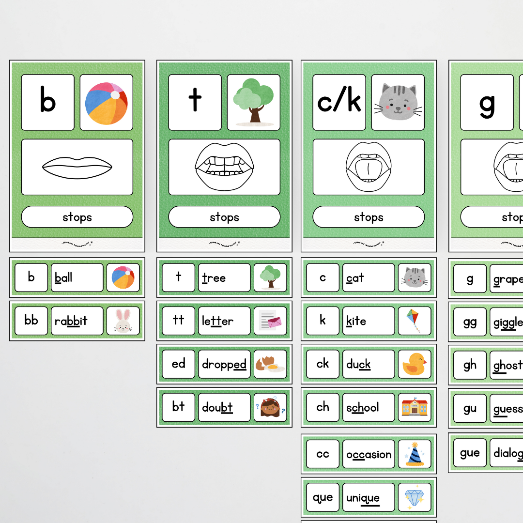 Sound Wall with Mouth Articulation - Leafy Greens Classroom Decor