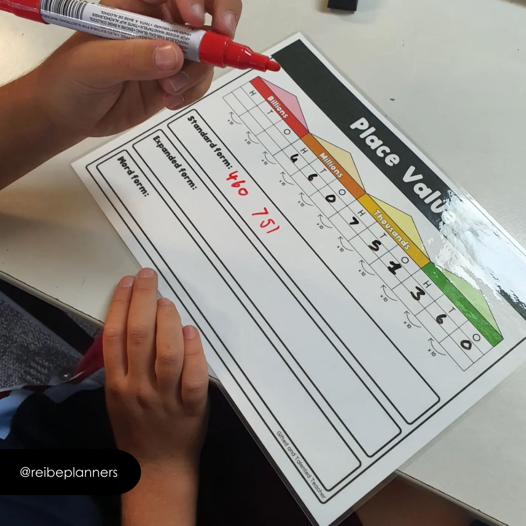 Place Value Houses | Activity - Teacher Resources & Classroom Decor