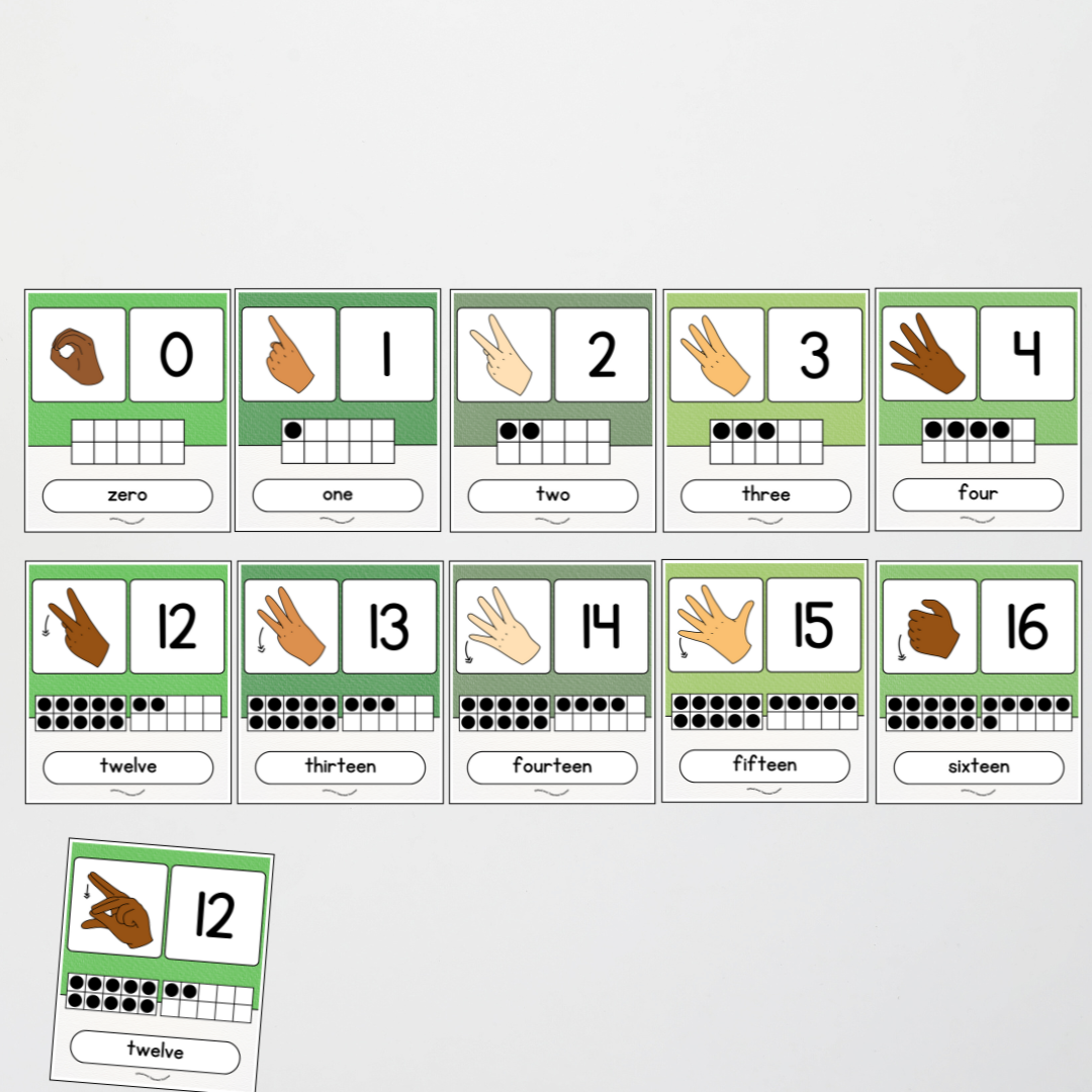 Auslan Ten Frames Number Posters - Leafy Greens Classroom Decor